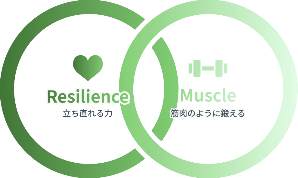 レッスル研修風景