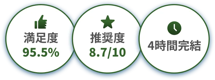 レジリエンスを鍛える新トレーニング RESCLE