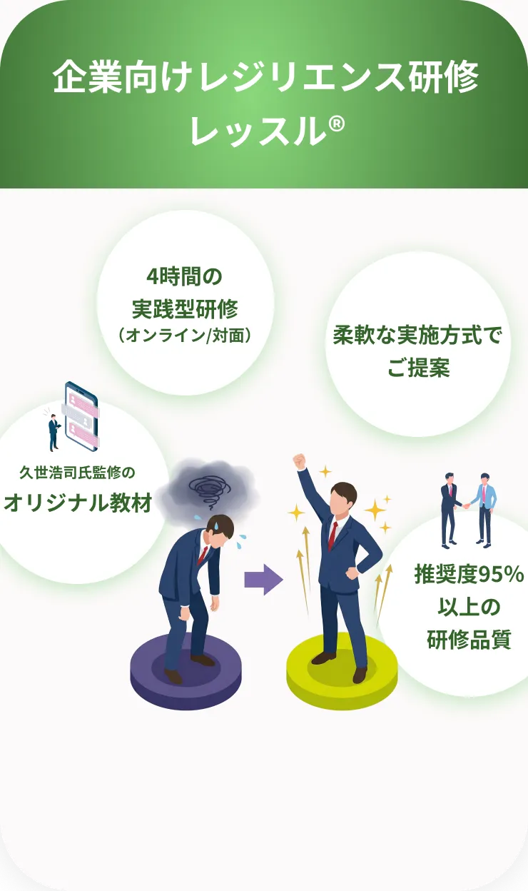 レッスル導入のメリットイメージ